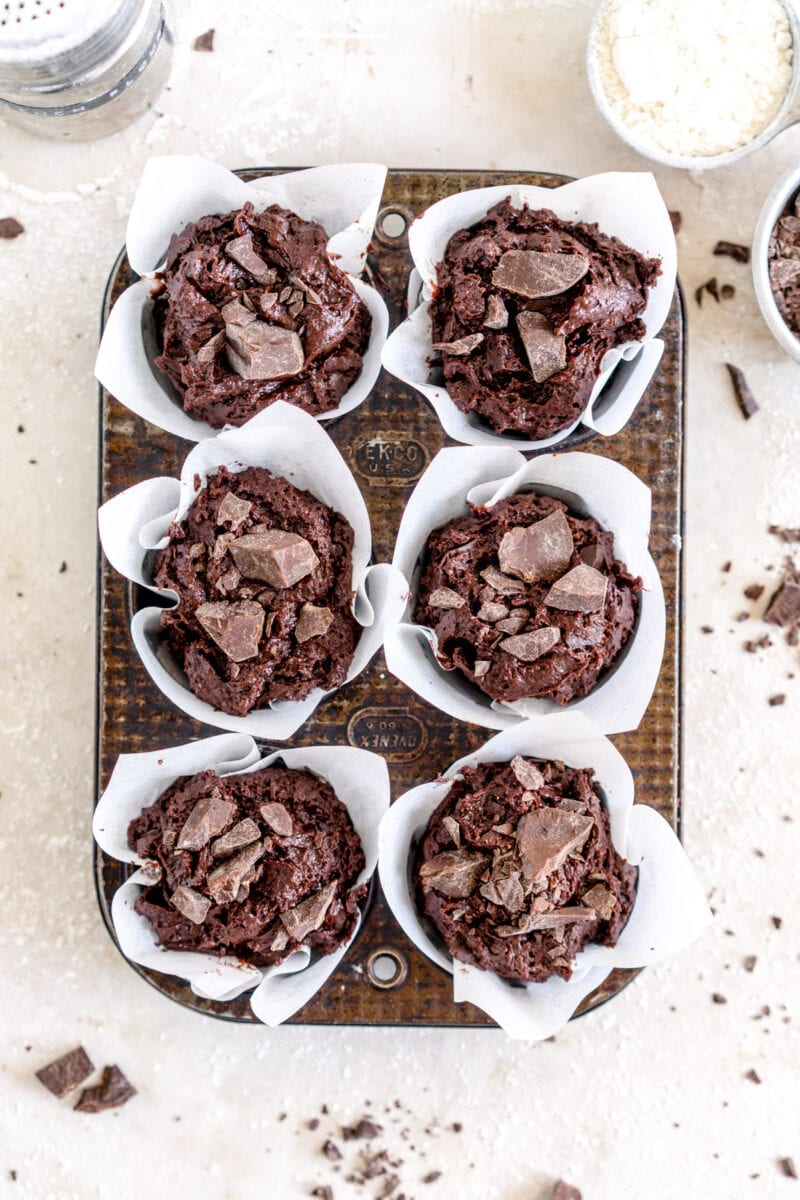 chocolate muffins ready for the oven