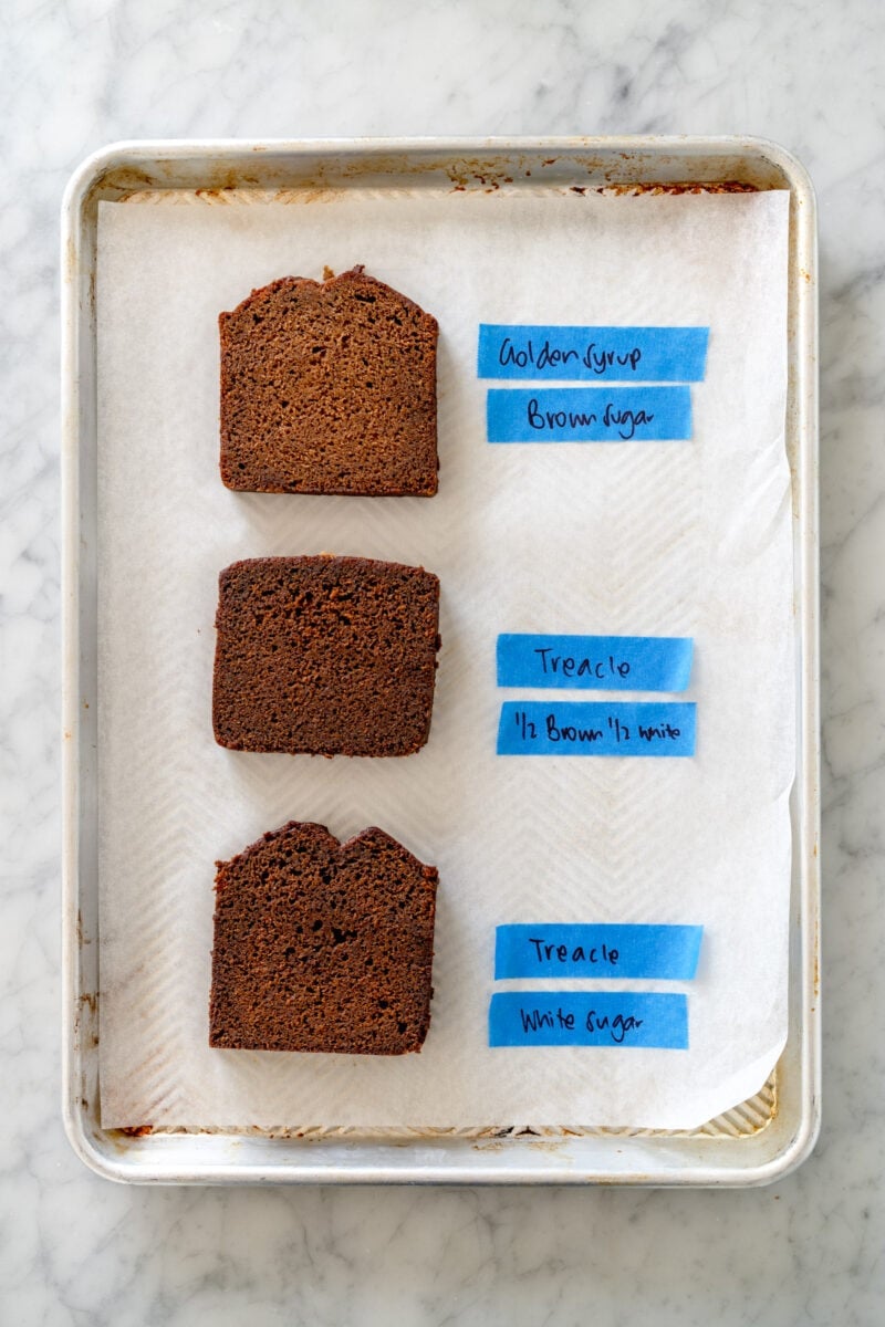 molasses vs treacle vs golden syrup