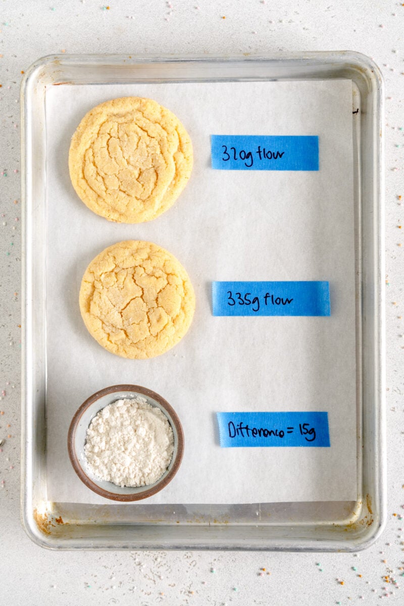 how to measure flour for cookies