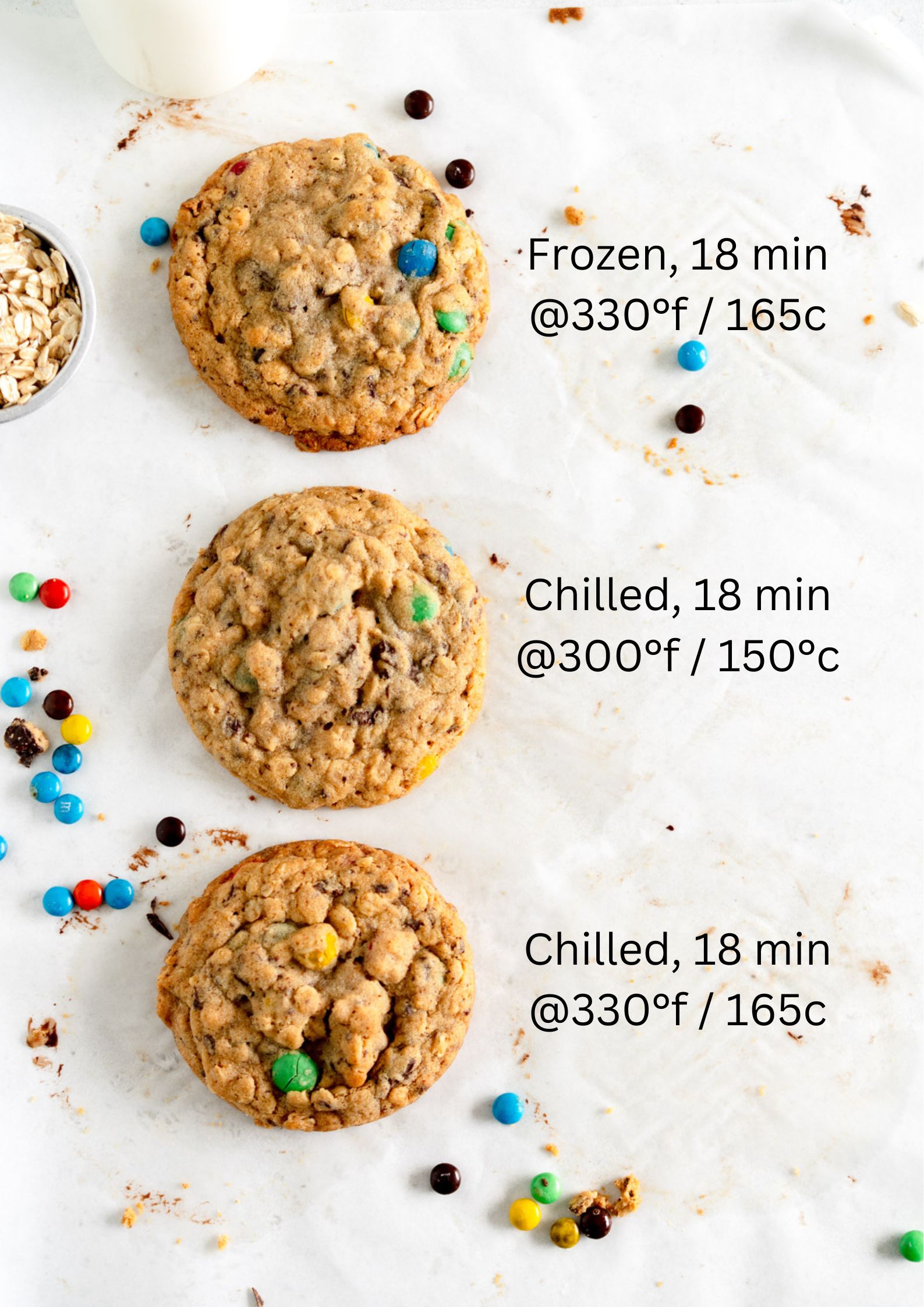 comparing chill and freeze time for monster cookies