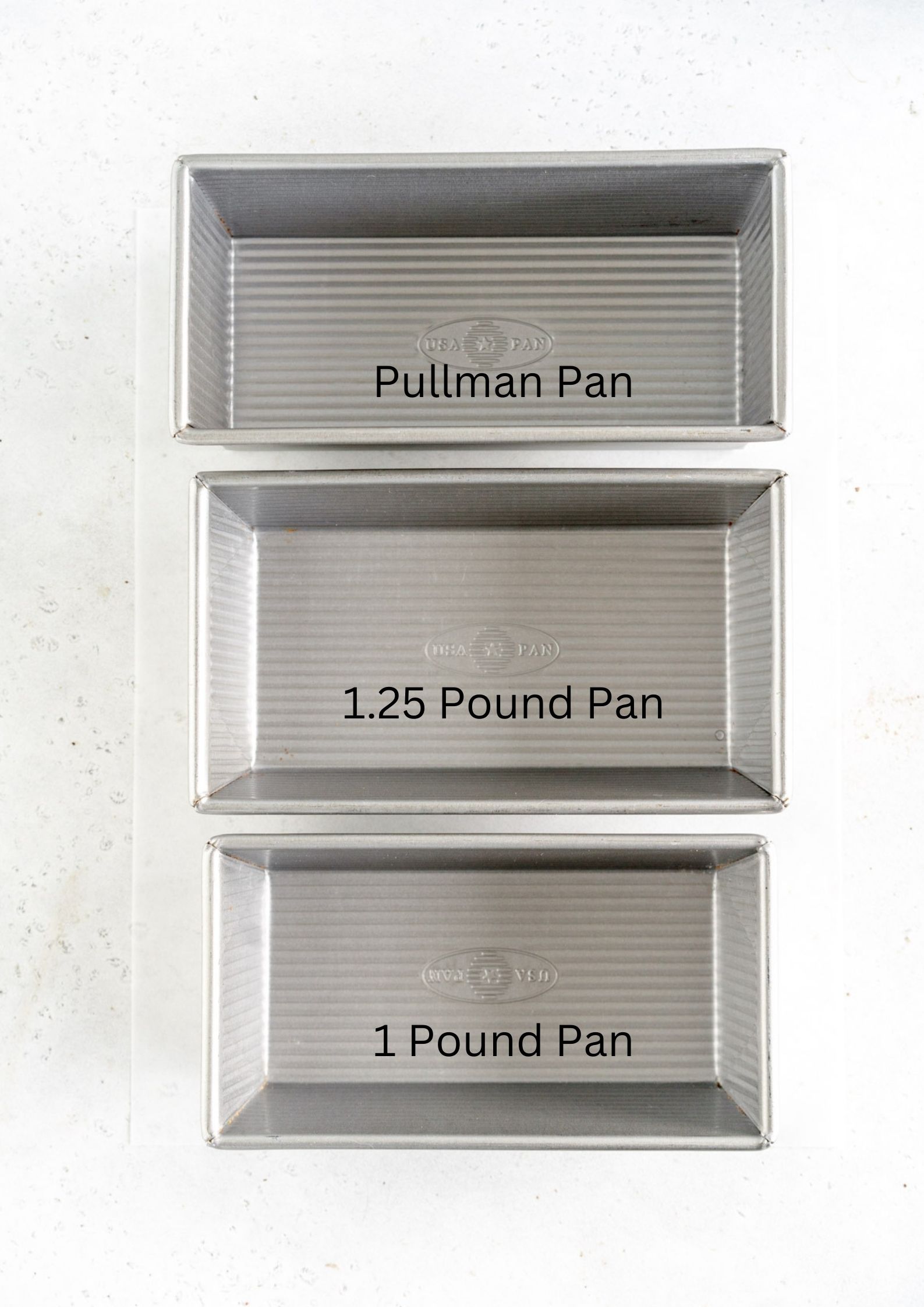 pan sizes diagram